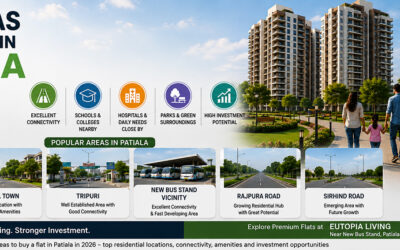 Best Areas to Buy a Flat in Patiala in 2026